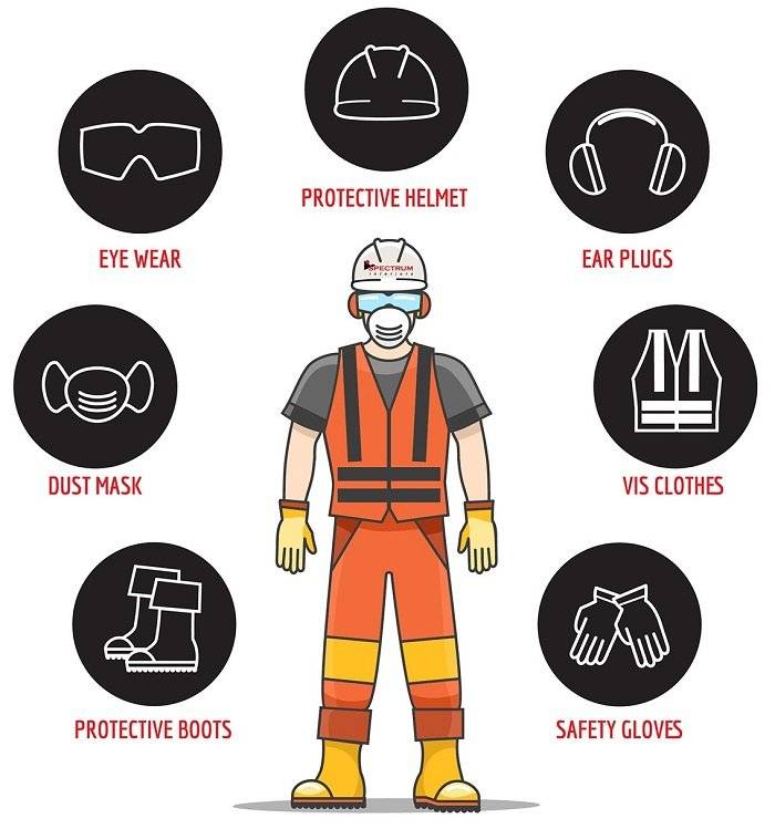 Những quy chuẩn an toàn lao động bạn cần biết 